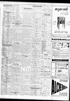 giornale/TO00195533/1934/Dicembre/95