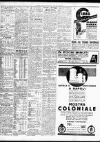 giornale/TO00195533/1934/Dicembre/96