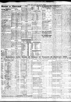 giornale/TO00195533/1934/Febbraio/103