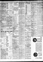 giornale/TO00195533/1934/Febbraio/13