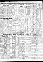 giornale/TO00195533/1934/Febbraio/161