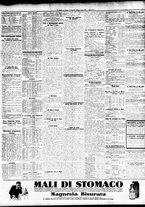giornale/TO00195533/1934/Febbraio/19