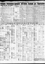 giornale/TO00195533/1934/Febbraio/3