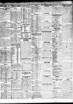 giornale/TO00195533/1934/Febbraio/5
