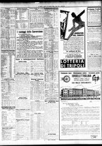 giornale/TO00195533/1934/Febbraio/61