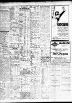 giornale/TO00195533/1934/Febbraio/90