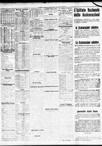 giornale/TO00195533/1934/Gennaio/122