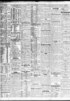 giornale/TO00195533/1934/Giugno/106