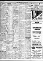 giornale/TO00195533/1934/Giugno/108