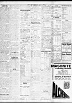 giornale/TO00195533/1934/Giugno/142