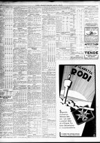 giornale/TO00195533/1934/Giugno/164