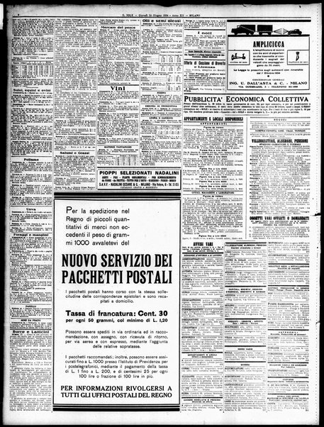 Il sole : giornale commerciale, agricolo, industriale... : organo ufficiale della Camera di commercio e industria di Milano ...