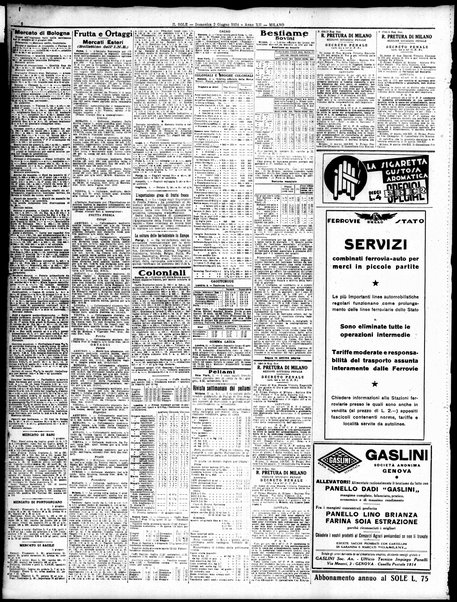 Il sole : giornale commerciale, agricolo, industriale... : organo ufficiale della Camera di commercio e industria di Milano ...