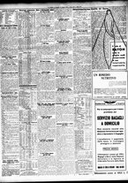 giornale/TO00195533/1934/Giugno/91