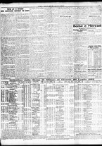giornale/TO00195533/1934/Luglio/145