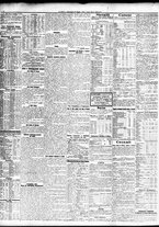giornale/TO00195533/1934/Maggio/100