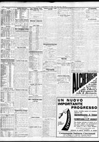 giornale/TO00195533/1934/Maggio/136