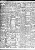 giornale/TO00195533/1934/Maggio/14