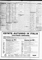 giornale/TO00195533/1934/Maggio/142