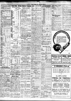 giornale/TO00195533/1934/Maggio/29