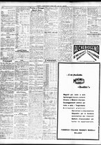 giornale/TO00195533/1934/Maggio/51