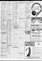 giornale/TO00195533/1934/Maggio/57