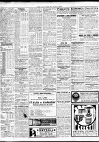 giornale/TO00195533/1934/Maggio/82