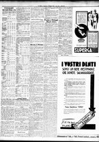 giornale/TO00195533/1934/Maggio/87