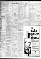 giornale/TO00195533/1934/Maggio/88