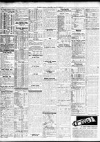 giornale/TO00195533/1934/Marzo/26