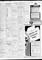 giornale/TO00195533/1934/Marzo/28