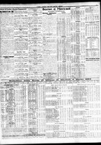 giornale/TO00195533/1934/Marzo/40