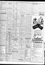giornale/TO00195533/1934/Novembre/106