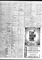 giornale/TO00195533/1934/Novembre/172