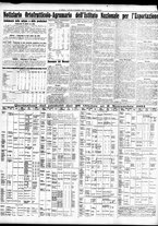 giornale/TO00195533/1934/Novembre/41