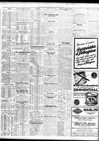 giornale/TO00195533/1934/Novembre/5