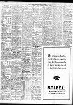 giornale/TO00195533/1934/Ottobre/25
