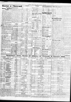 giornale/TO00195533/1934/Ottobre/31