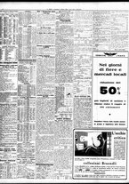 giornale/TO00195533/1934/Ottobre/38