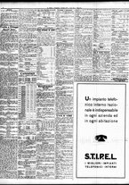 giornale/TO00195533/1934/Ottobre/40