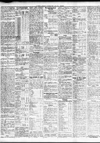 giornale/TO00195533/1934/Settembre/11