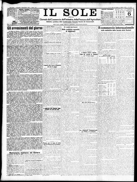 Il sole : giornale commerciale, agricolo, industriale... : organo ufficiale della Camera di commercio e industria di Milano ...