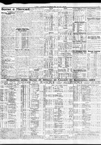 giornale/TO00195533/1934/Settembre/55