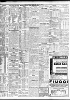 giornale/TO00195533/1934/Settembre/62