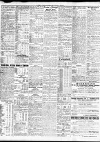 giornale/TO00195533/1934/Settembre/77