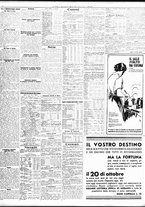 giornale/TO00195533/1935/Agosto/108