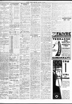 giornale/TO00195533/1935/Agosto/13