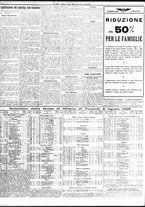 giornale/TO00195533/1935/Agosto/18