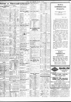 giornale/TO00195533/1935/Agosto/19