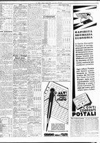 giornale/TO00195533/1935/Agosto/21